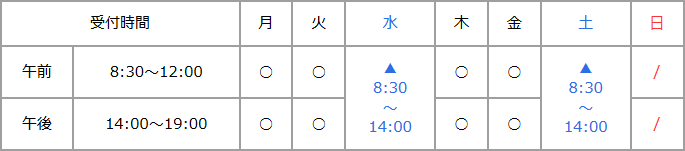 受付時間