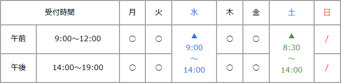 受付時間