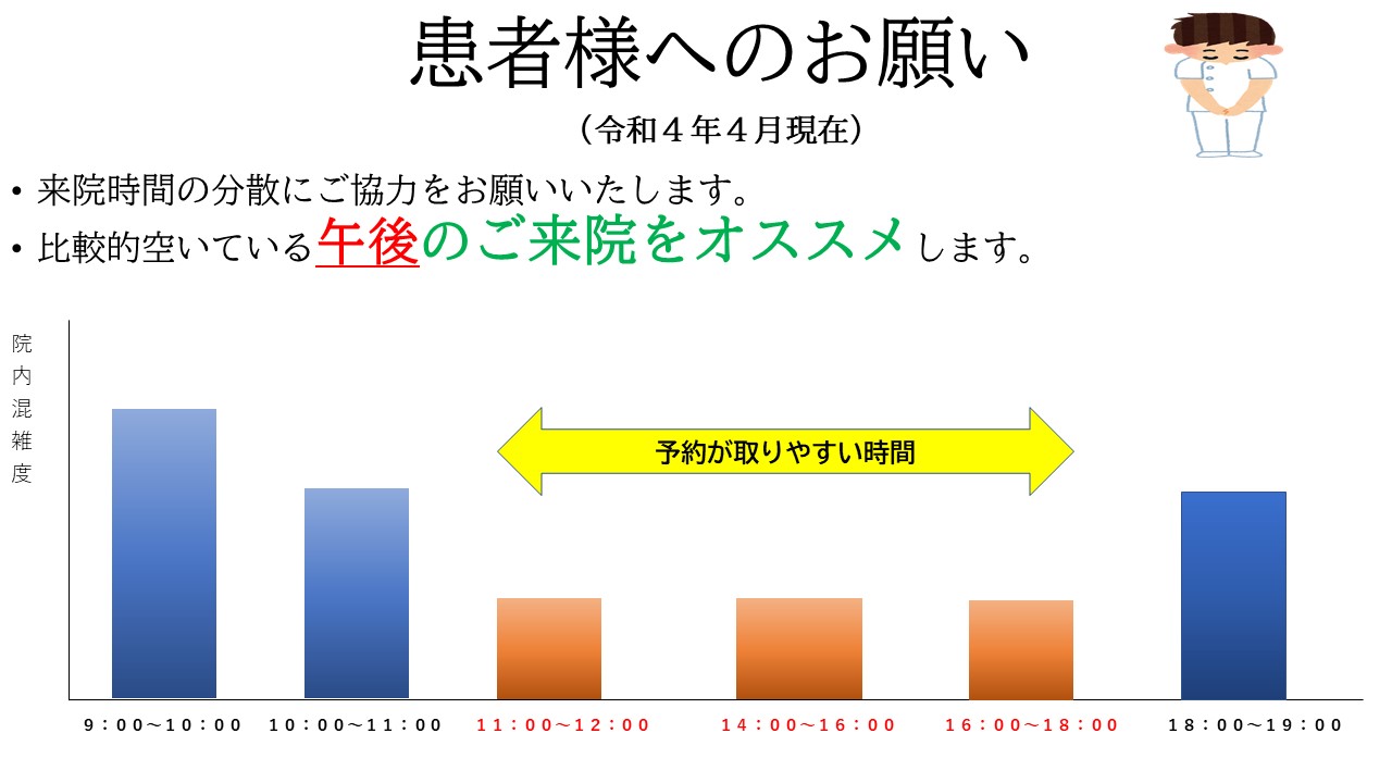 http://www.horikawaseikotu.com/img/%E6%B7%B7%E9%9B%91%E7%8A%B6%E6%B3%81.jpg