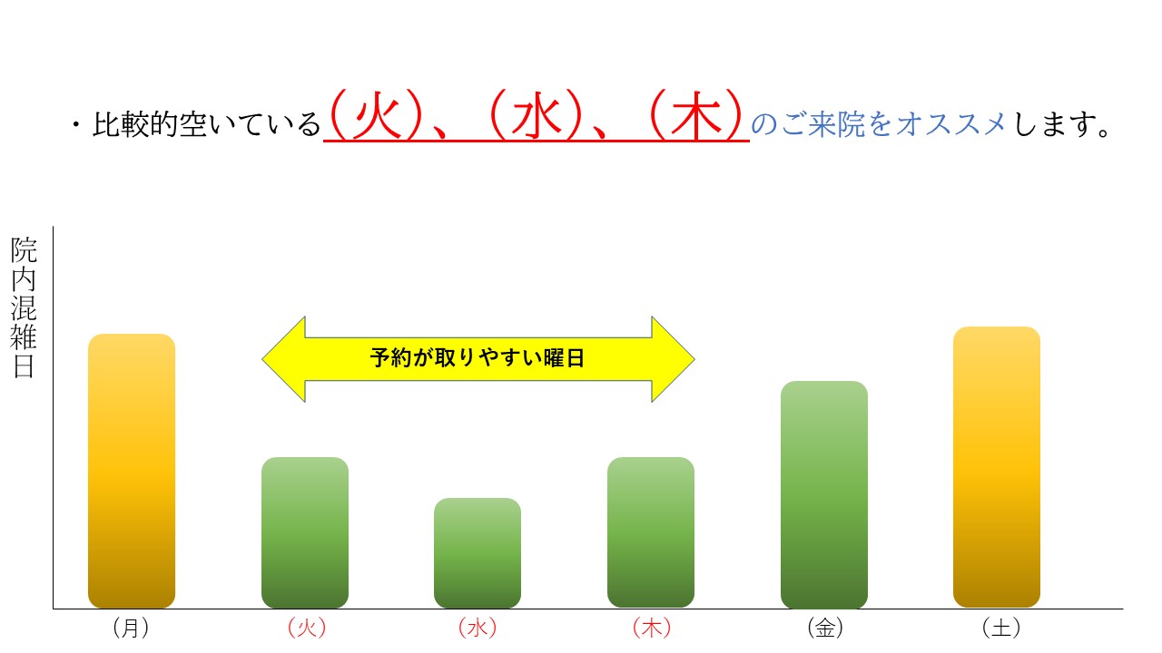http://www.horikawaseikotu.com/img/%E9%99%A2%E5%86%85%E6%B7%B7%E9%9B%91.jpg